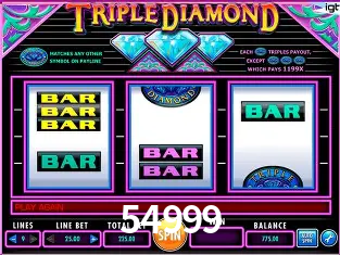 A Experiência Imersiva dos Cassinos Ao Vivo no 54999